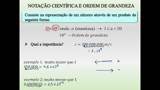 Notação Científica e Ordem de grandeza  Exercícios [upl. by Nanreh]