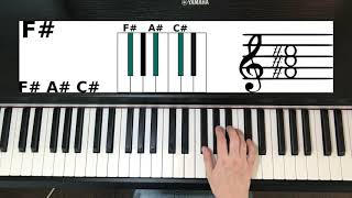 How To Play F sharp Chord On Piano [upl. by Cordova499]