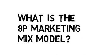 What is the 8P Marketing Mix Model [upl. by Kieran]