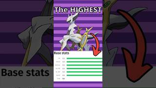 How You Can Get The HIGHEST Number in Each Stat [upl. by Ash277]