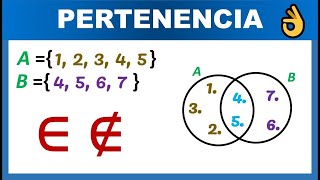 Relación de pertenencia y de contenencia [upl. by Cohlette463]