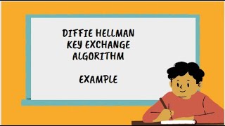 Diffie Hellman Example [upl. by Moriarty]