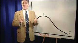 The Laffer Curve Part I Understanding the Theory [upl. by Anirazc]