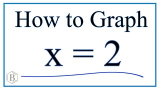 How to Graph the Equation x  2 [upl. by Trebliw]