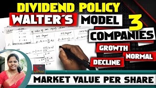 Walters ModelDividend PolicyMarket Value per ShareGrowthNormalDecline FirmBy kauserwise [upl. by Gibbie]