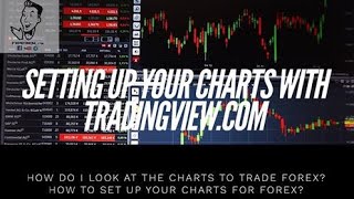 Setting Up Your Forex Charts TradingViewcom  Clean Charts  FxProNowcom  Forex Trading Tips [upl. by Paugh]