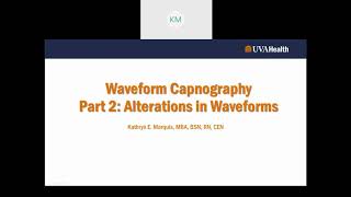 Waveform Capnography Part 2 Abnormal Waveforms [upl. by Yesor]