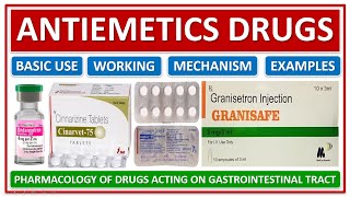 ANTIEMETICS DRUGS BASIC USE EXAMPLES WORKING MECHANISM OF ACTION SIDE EFFECTS PHARMACOLOGY [upl. by Devlen]