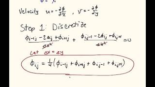 Elliptic PDE  Liebmanns Method [upl. by Fenny825]