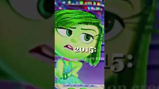 Pubertà ➕🔝 capcut edits disney insideoutinsideout2 [upl. by Newel]