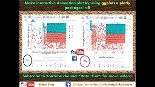 R Tutorial 16 Animation plots in R byggplot2plotlypackageAdvanced ggplot2Interactive plot in R [upl. by Gereld406]