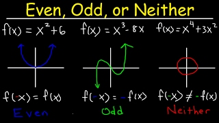 Even Odd or Neither Functions The Easy Way  Graphs amp Algebraically Properties amp Symmetry [upl. by Yengac758]