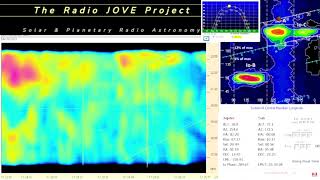 Solar Event 20 June 2023 Radio Astronomy Spectrograph [upl. by Reham399]