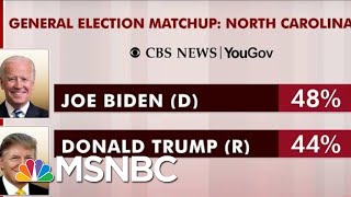 Joe Biden Leading Trump In North Carolina Poll  Morning Joe  MSNBC [upl. by Lladnek]