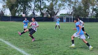 2024 4k 1er Tiempo 5ta Div AFA Fénix Vs UAI Urquiza [upl. by Fabi498]