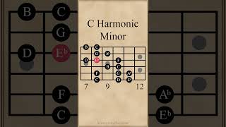 C Harmonic Minor Scale guitarlesson [upl. by Nail679]