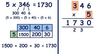 Multiply by a threedigit number using a written method [upl. by Anauqcaj]