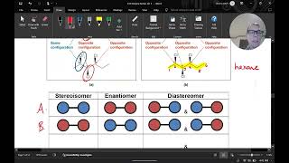 Enantiomers and Diastereomers [upl. by Haggai355]