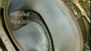 Turbine blading Impulse and Reaction [upl. by Alleiram]