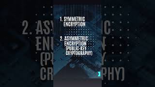 Mastering Cryptography Top Methods ✨⛓️🔐 [upl. by Airol]