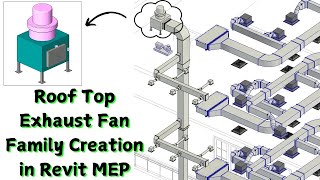 HVAC Family Revit MEP  revit mep revitmep revitfamily [upl. by Hak]