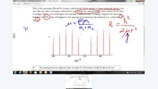 Physical Chemistry  Prelab lecture for VibrationRotation Spectrum of Diatomic Molecules Part 4 [upl. by Ylrak]