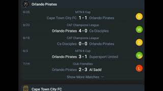 🛑LIVE LIVE Orlando Pirates 🆚 Cape Town City FC MTN 8 semi final 20242025 [upl. by Lemor]