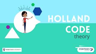 Preworkshop Video  Holland Codes [upl. by Castora]