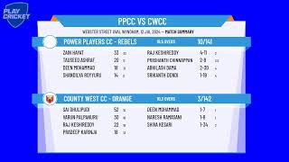 Melbourne Cricket AssociationWestDiv BT20Rd Power Players CC  Rebels v County West CC  Orange [upl. by Cornia]