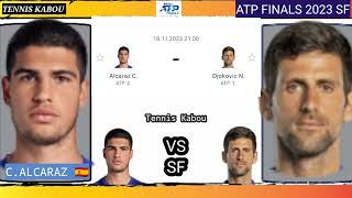 Djokovic vs Alcaraz Live Stream  ATP FINALS 2023 SF  Novak Djokovic vs Carlos Alcaraz LIVE TENNIS [upl. by Airamana]