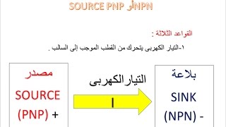 الفرق بين NPN PNP SENSOR INVERTER PLC [upl. by Anyal812]