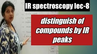 Distinguish bw two or three compounds by IR Spectroscopysolved problems of IR spectroscopyIR peak [upl. by Partan]