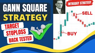 GANN SQUARE OF NINE INTRADAY TRADING STRATEGY FOR BEGINNERS [upl. by Krishnah806]