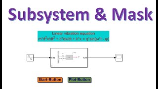 Create Subsystem amp mask in simulink [upl. by Ragse]