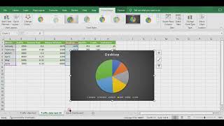 How To Create a KPI Dashboard In Excel 2022 [upl. by Eelaras]