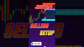 nifty prediction  price action  trading youtubeshorts stockmarket shorts [upl. by Dellora541]