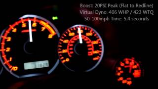 2011 Subaru WRX  50100MPH Boost Comparison 20psi vs 24psi vs 27psi [upl. by Omrellug]