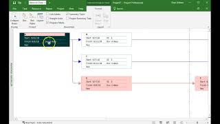 MS Project Understanding Network Diagram View [upl. by Yvad196]