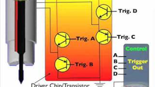 Diesel Piezoelectric Injector Driver Circuit [upl. by Imorej]