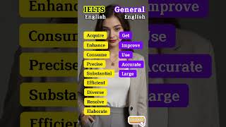 Master IELTS Vocabulary in MINUTES English words Basic vs advanced English english speakfluently [upl. by Aulea37]