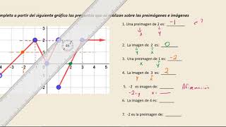 Cálculo de preimágenes e imágenes a partir del gráfico de una frunción [upl. by Barclay]