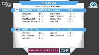 Hertfordshire Cricket League  Premier Div  Totteridge Millhillians CC 1st XI v Radlett CC 1st XI [upl. by Adnalro738]