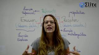 Funções da Linguagem [upl. by Virginie]