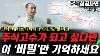 주식성공사연모음｜30년 경력의 주식고수가 투자를 하며 지키고 있는 원칙과 전략｜트레이더의 매매기법 몰아보기 [upl. by Neelak]