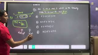 Ionisation EnergyIonisation potential Question [upl. by Milly26]