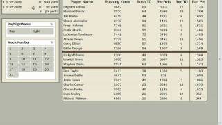 ParameterizedSliced PowerPivot Report using Cube Formulas [upl. by Tavish944]