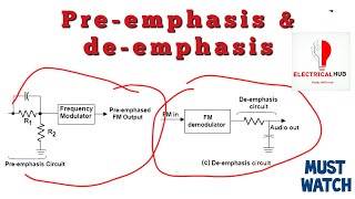 Preemphasis amp Deemphasis [upl. by Jillane]