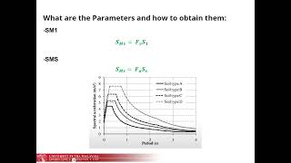 ASCE 716 Static Seismic Load Definition تعريف الحمولات الاستاتيكية حسب الكود الامريكي [upl. by Raddi800]