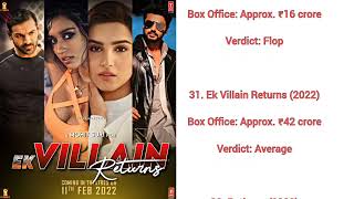 John Abraham All Movies List Hit and Flop [upl. by Gosselin]