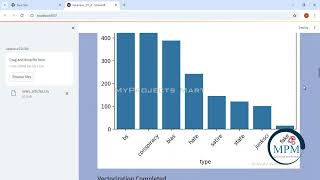 PYTHON Project  NLP and Decision Tree Based Fake News Prediction  MyProjects Mart [upl. by Jordan]